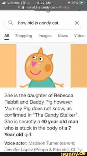 How old is candy cat from peppa pig